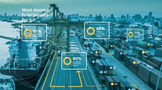 工業(yè)4.0下怎么定義工業(yè)物聯(lián)網(wǎng)？智慧工廠如何實(shí)現(xiàn)？