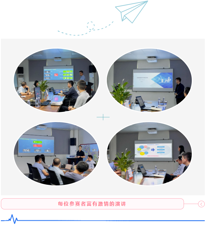 WSI智能數(shù)據(jù)采集系統(tǒng)|知識(shí)點(diǎn)答辯大賽