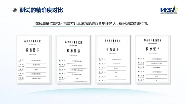 深化合作·共創(chuàng)未來(lái) | WSI與TAA合作靜電與潔凈參數(shù)監(jiān)控平臺(tái)相關(guān)機(jī)電產(chǎn)品！