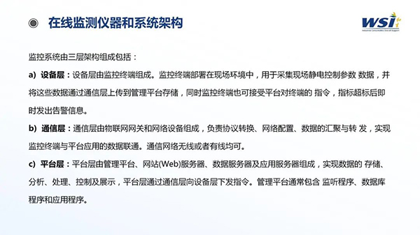 深化合作·共創(chuàng)未來(lái) | WSI與TAA合作靜電與潔凈參數(shù)監(jiān)控平臺(tái)相關(guān)機(jī)電產(chǎn)品！